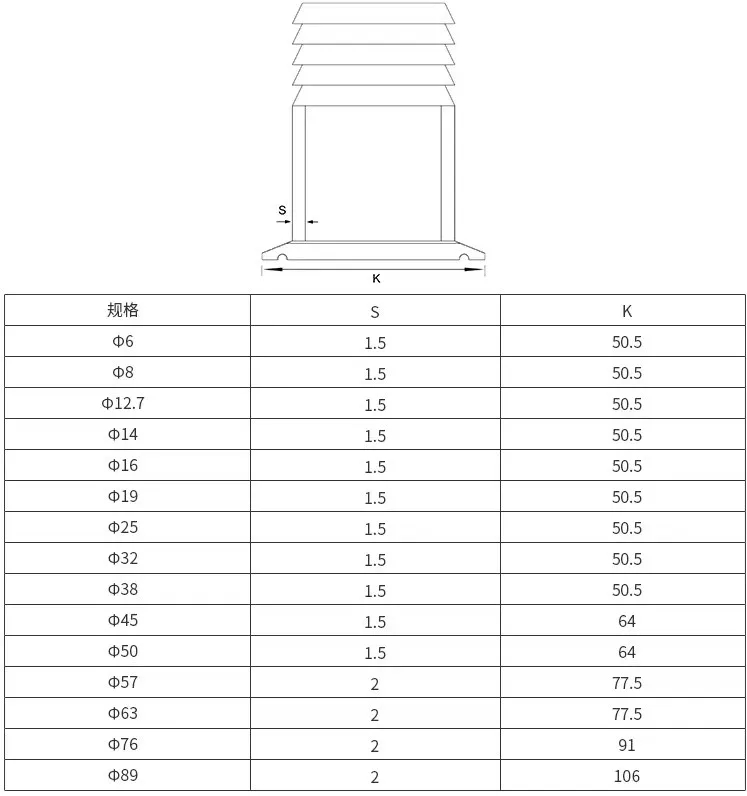 Sanitary Stainless Steel hose coupling coupler connector hose fittings