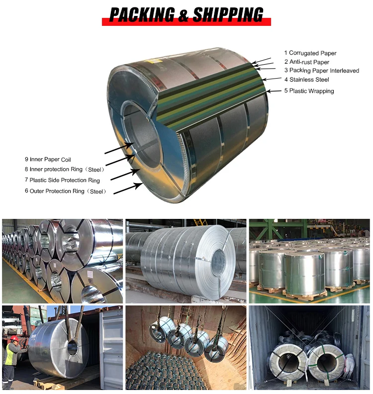 Hard Galvanized Steel Coil, 0.35mm, 0.40mm, G550 - detail 12