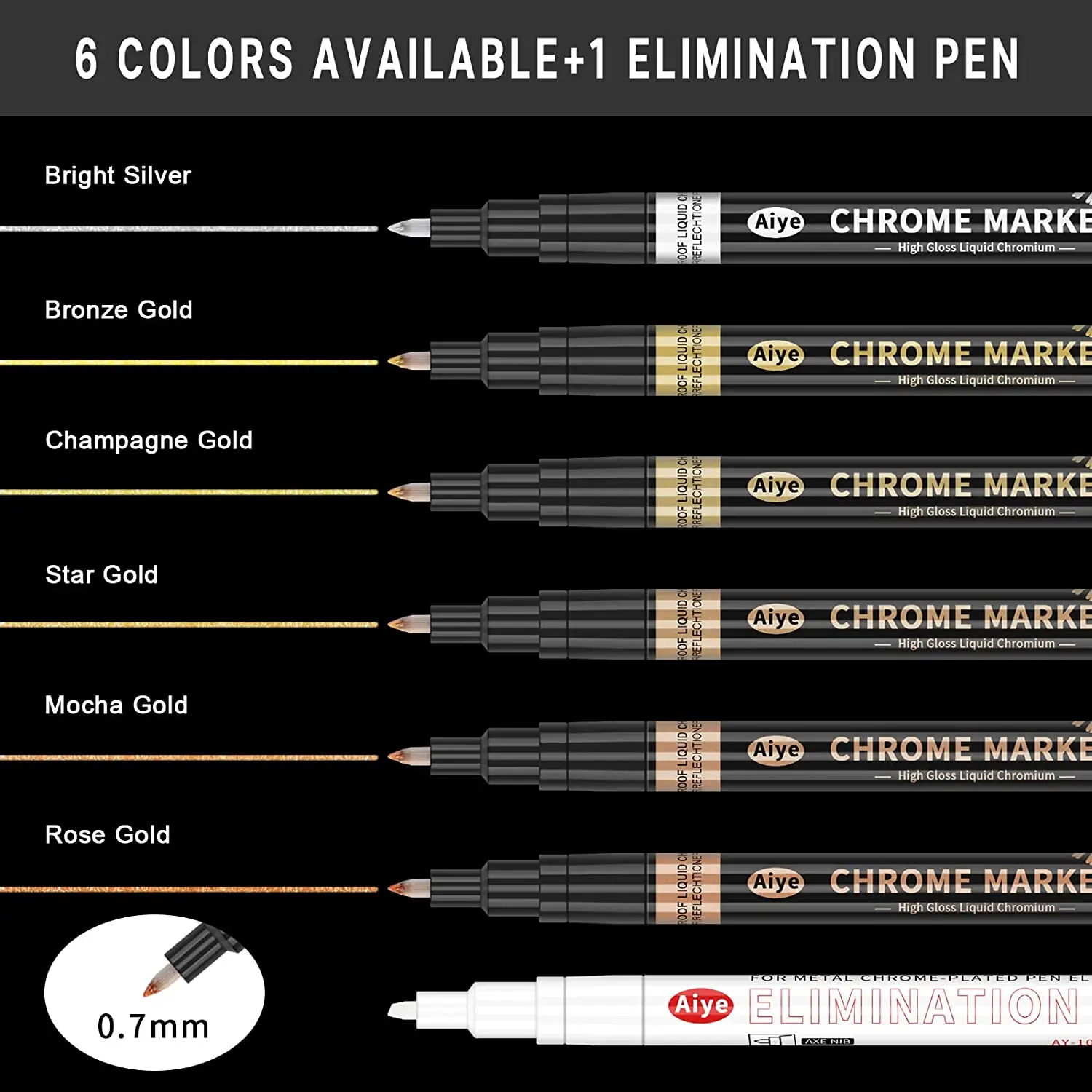 Ручка-маркер из смолы