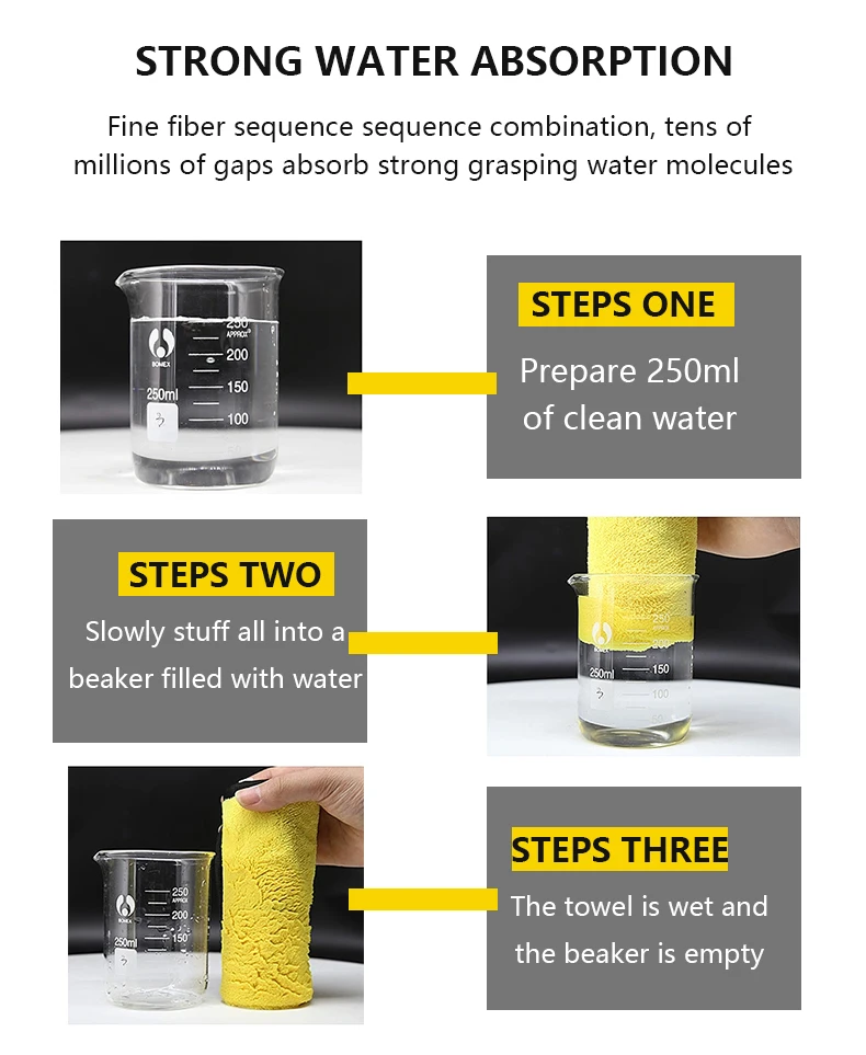 Custom Car Wash Towel Microfiber Cloth Coral Fleece Absorb Water Deluxe Double Layer Absorbent