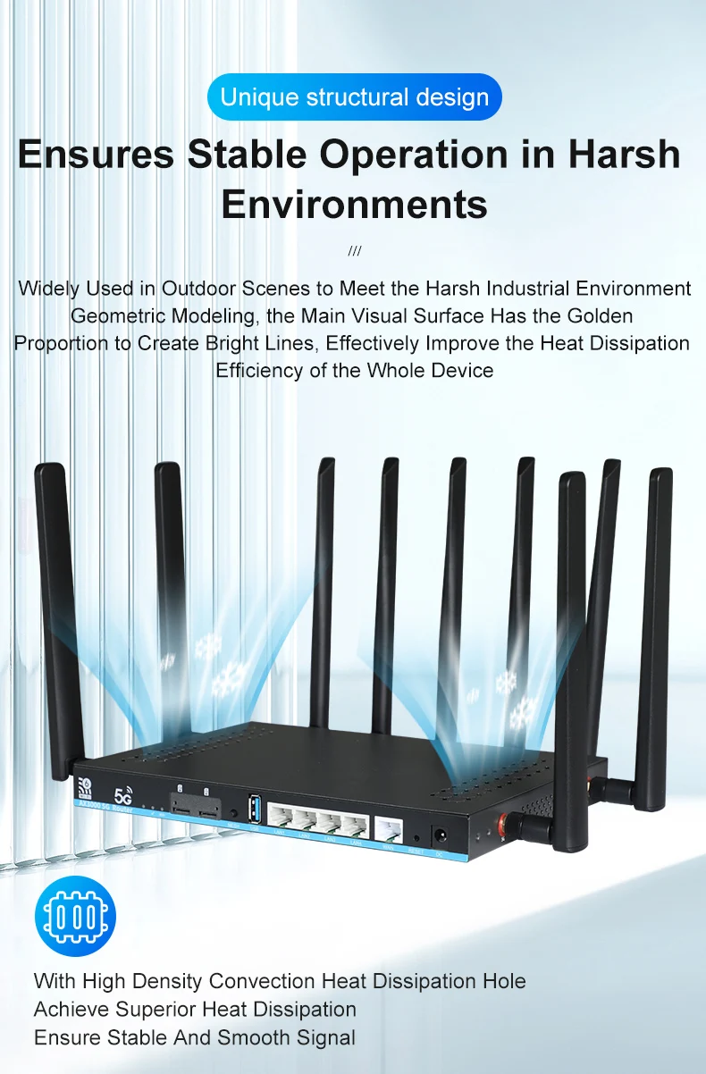 Unlock Enterprise Router 1gb Ram 3000mbps Wifi6 5g Wifi Router With