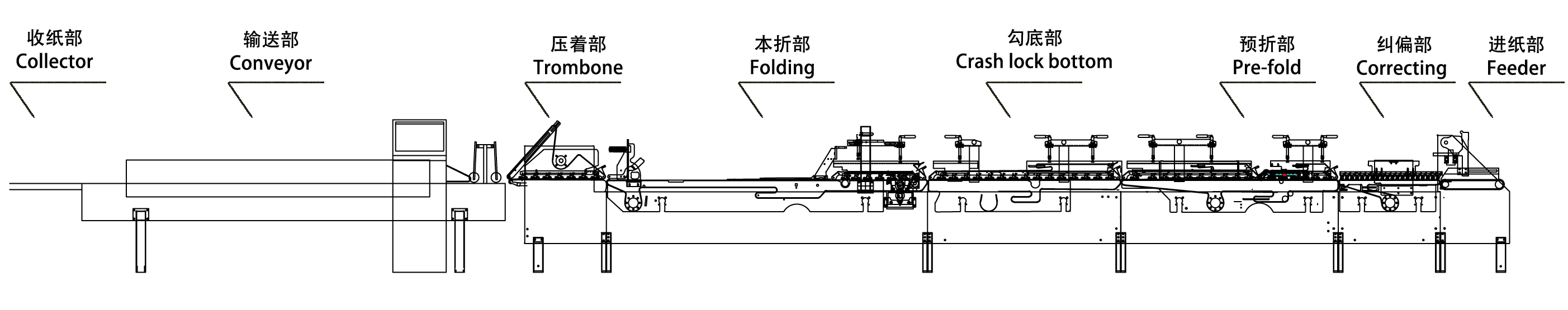 product zh 600xag modular multifunction automatic crash lock bottom folder gluer machine-15