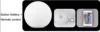 warm light  Button Battery + Remote Control