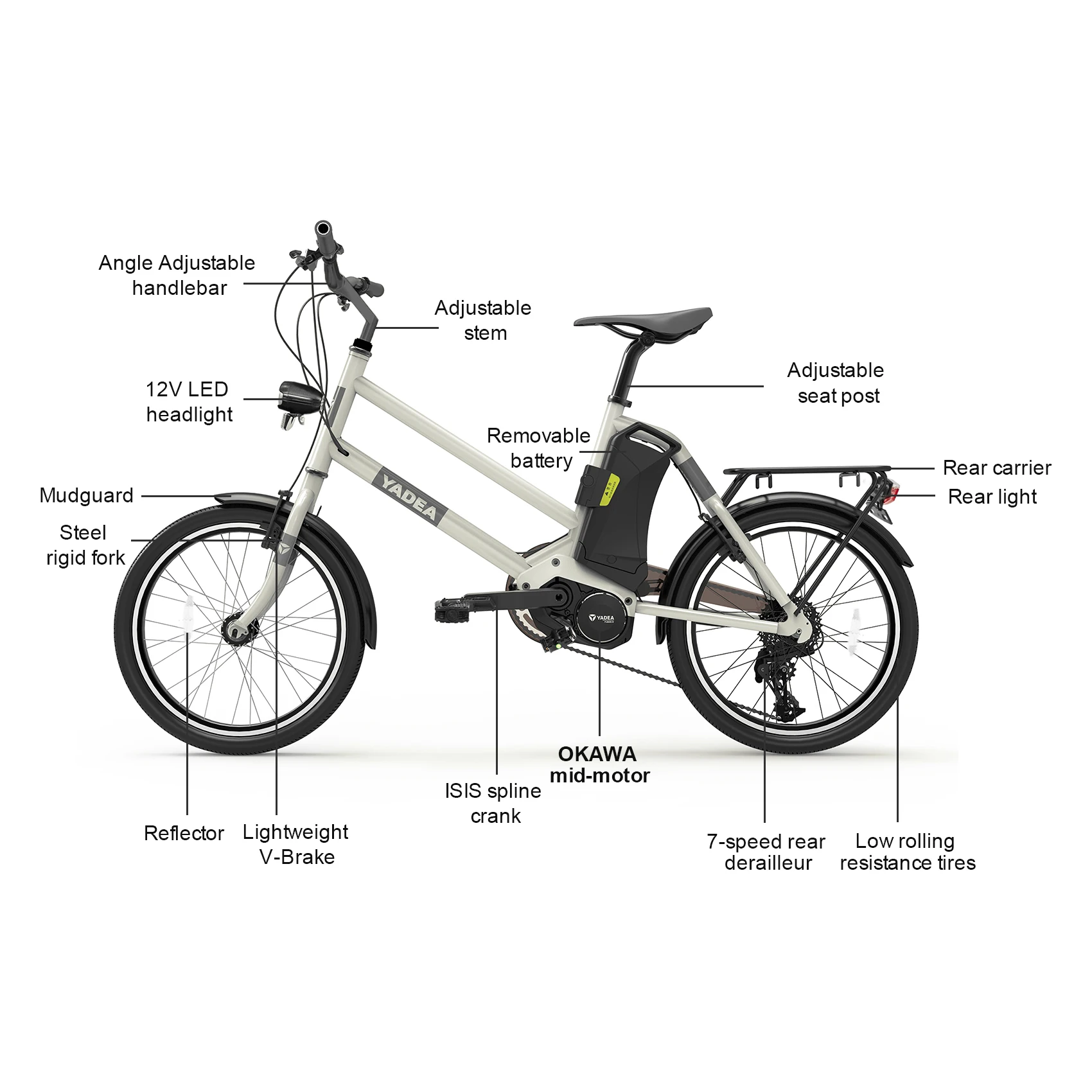 Yadea YT300 20inch Electric MTB Bicycle 250w Mid Motor Drive Ebike Power Hub E Cycle Retro Electric Bike