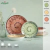As the detail