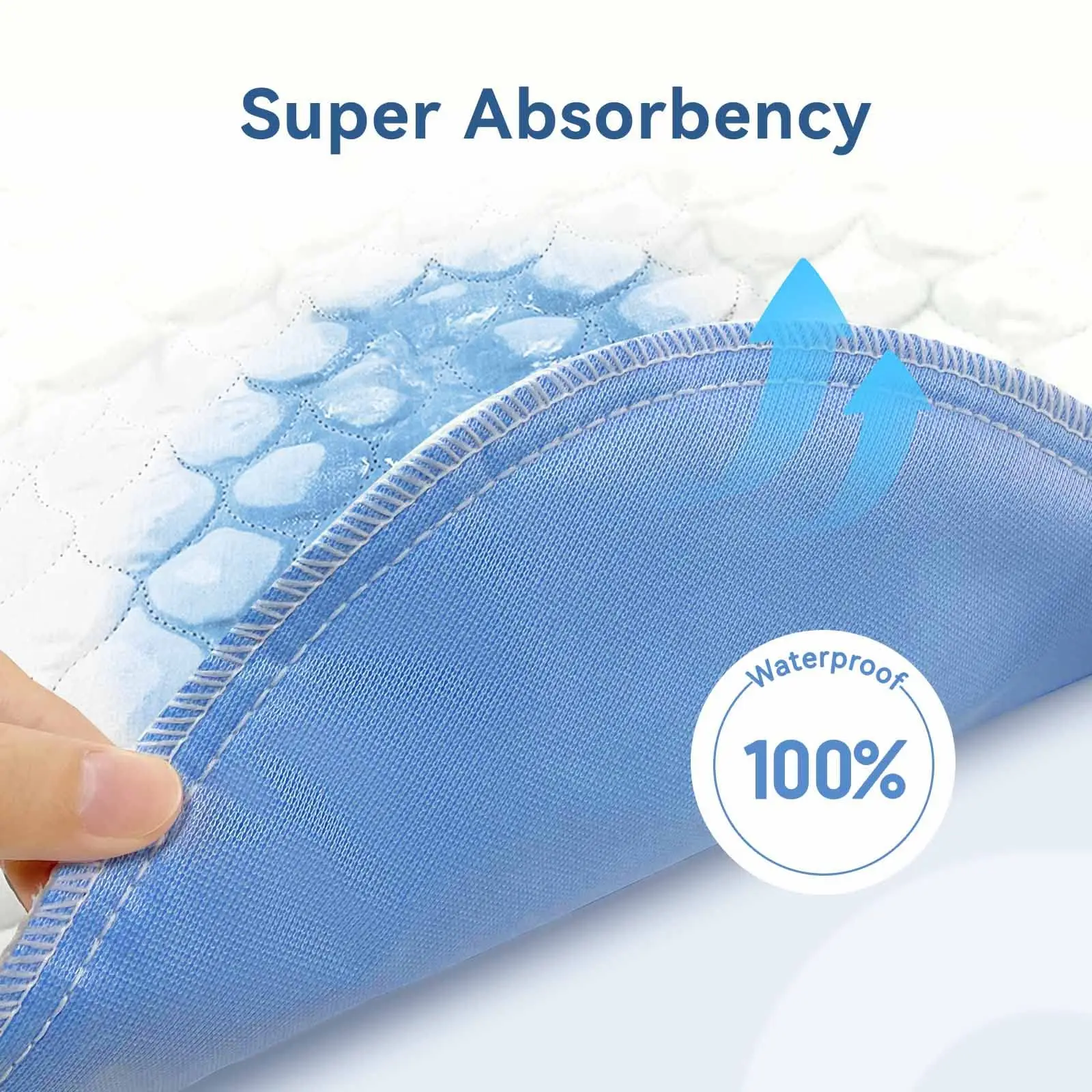 Waterproof Adults Incontinence Bed Pads