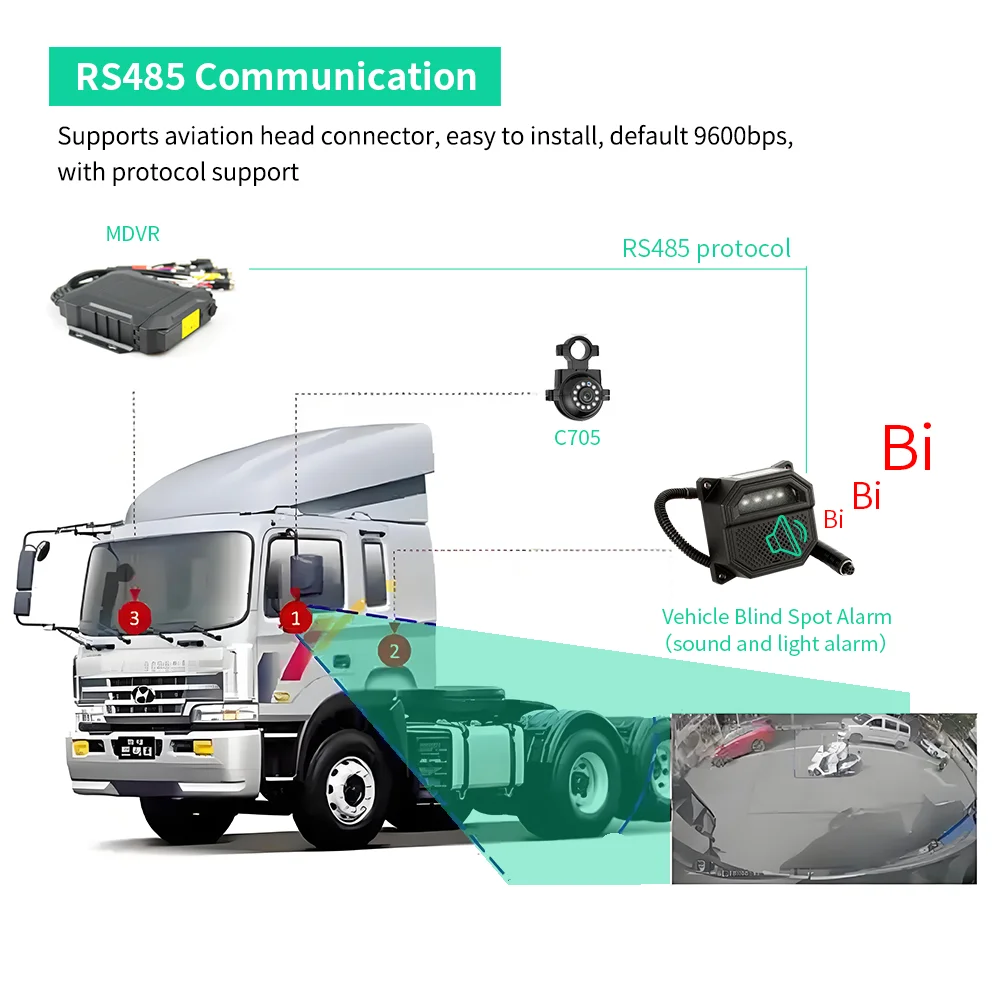 product blind spot warning system 5w speaker led strobe light vehicle blind spot alarm pedestrian voice warning ip67 industrial alarm-6