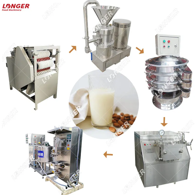 Automatic Nut Milk Extractor Machine Production Processing Plant Almond Milk Plant