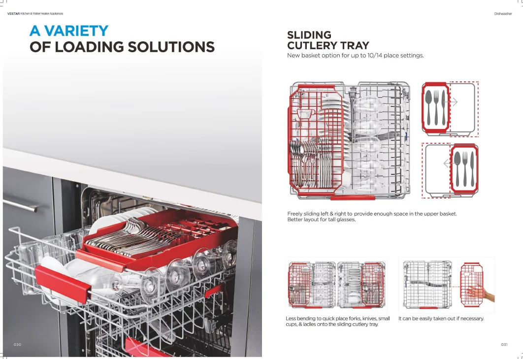 220v Household Countertop Plastic Housing Ultra Sonic Small Electrical Portable Dishwasher