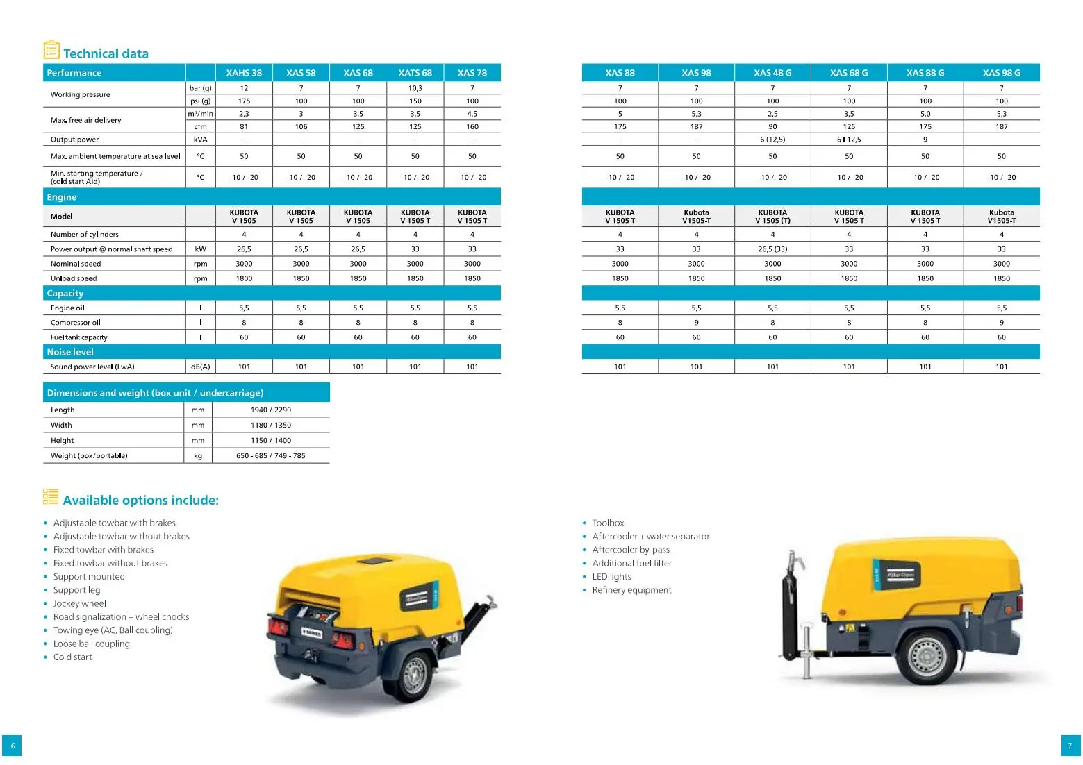 Atlas Copco XAS400 Portable Screw Air Compressor - Reliable 1-Year ...