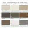 Customization
