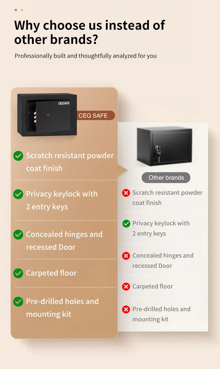 CEQSAFE American Hot Selling Home Safe Box Deposit Digital Keypad Small Safe Mini Safe Box factory
