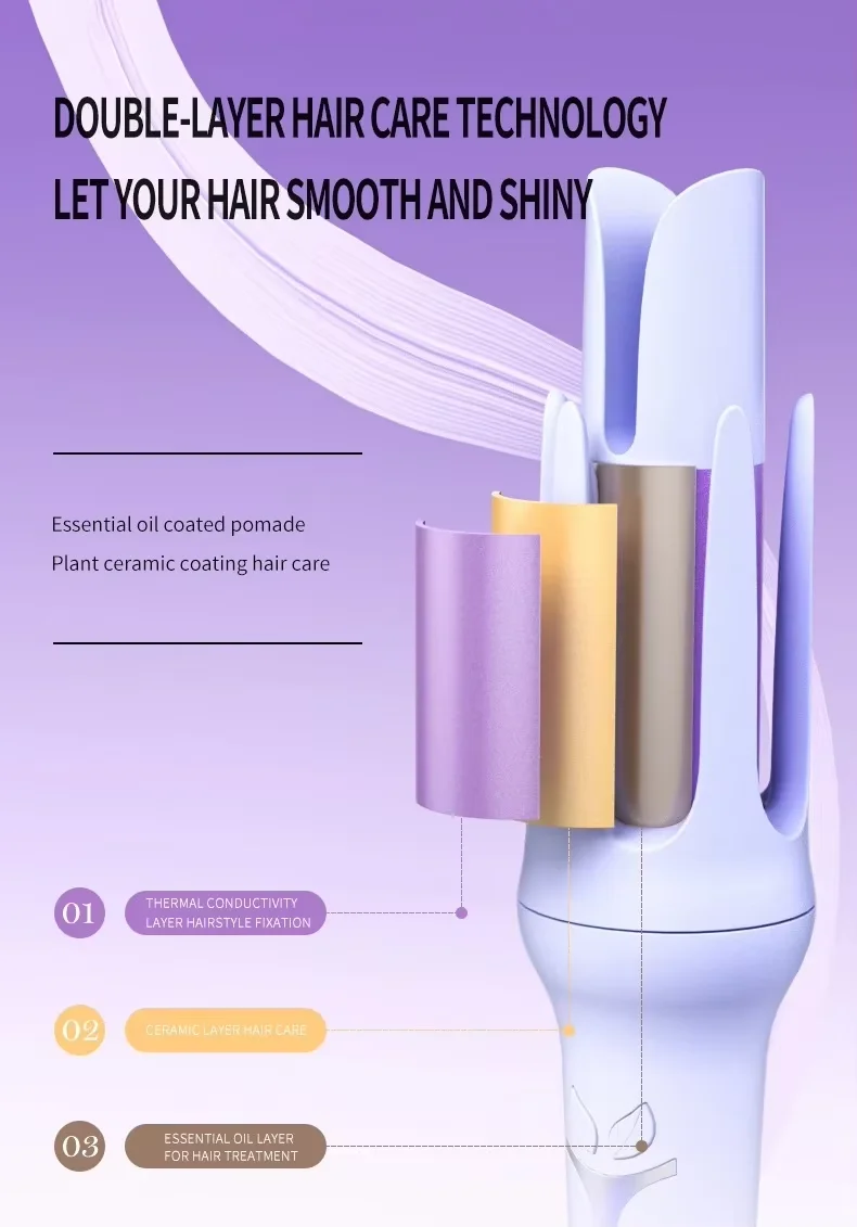 Easy Use 32mm Rotating Curler 30W Fast Heating 50 Million Negative Ion Curling Iron