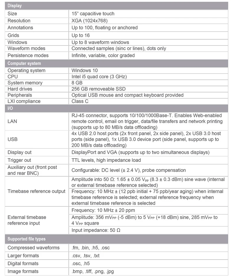 Keysight Infiniium Dsos204a High-definition Oscilloscope 2.0 Ghz 10-bit ...