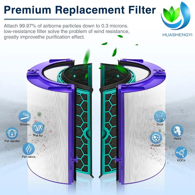 Walson Household H13 H14 High Efficiency  Hepa Filter TP01 TP04 TP06 Air Purifier Hepa Activated Carbon Filter for Dyson