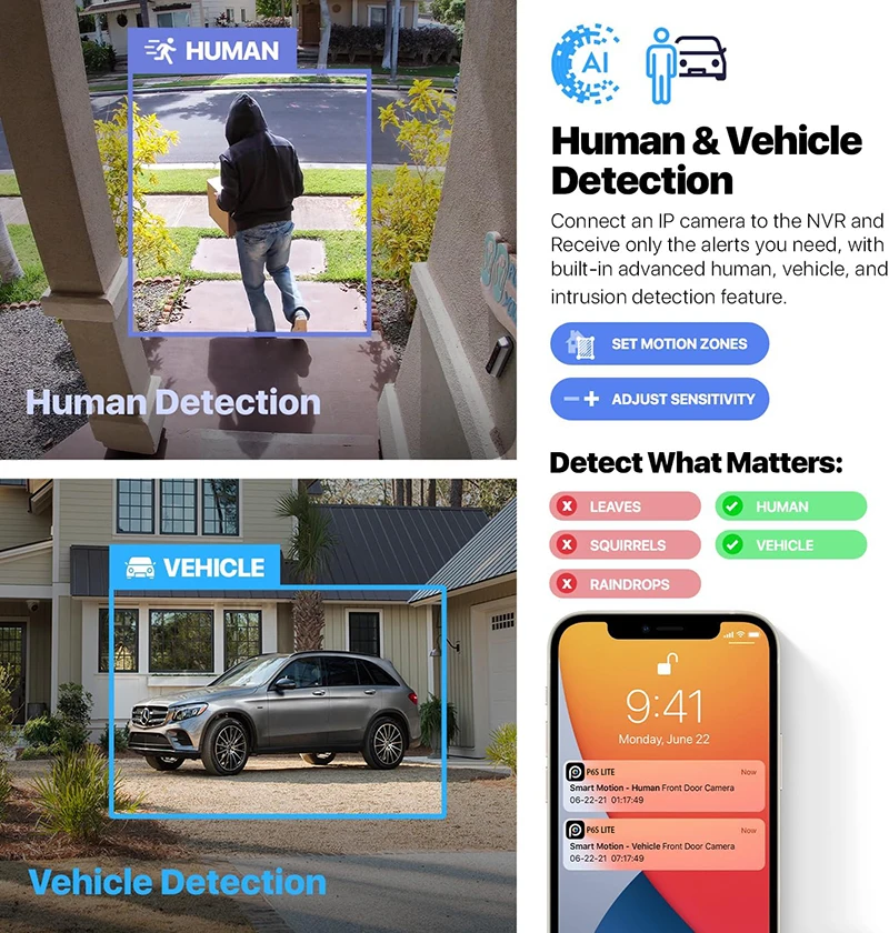 Smart 5MP Face Detection Facial Recognition People Counting Intrusion Vehicle Detection AI Camera IP 4CH 8CH POE Camera System