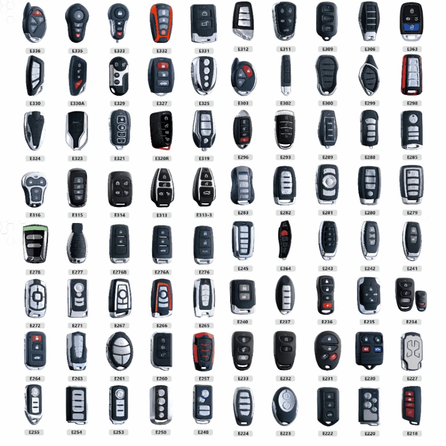 Good Quality One Way Car Alarm System Best Selling in South America Market