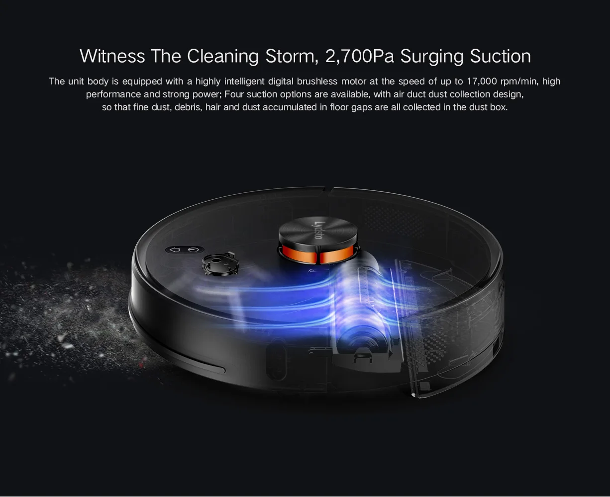 Xiaomi lydsto robot vacuum cleaner. Xiaomi lydsto r1. Lydsto r1 робот-пылесос. Робот-пылесос Xiaomi lydsto r1 Robot Vacuum Cleaner. Пылесос Xiaomi lydsto.