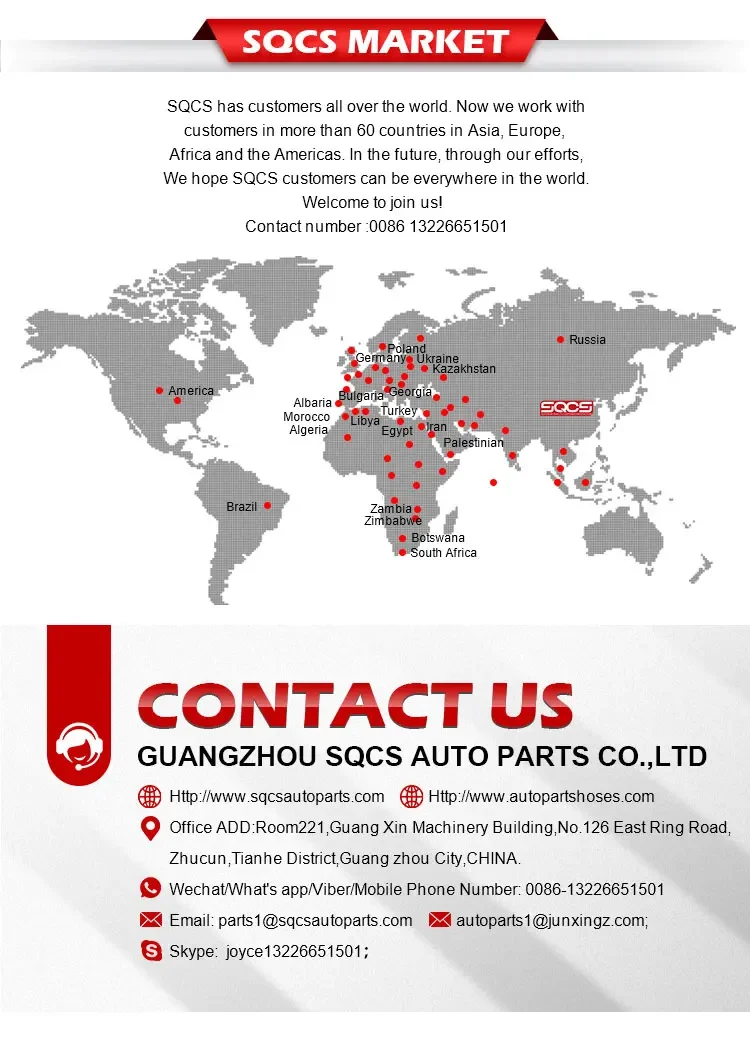 SQCS Professional Sliding Door Roller Middle Guide Rail OE9067603247 with 6 Month Warranty and 100% Tested for Mercedes Benz Sprinter W906