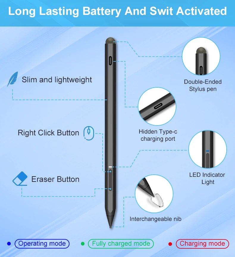 4096 Pressure Sensitive,Rechargeable Palm Reject Mpp Stylus Pen 2.0 ...