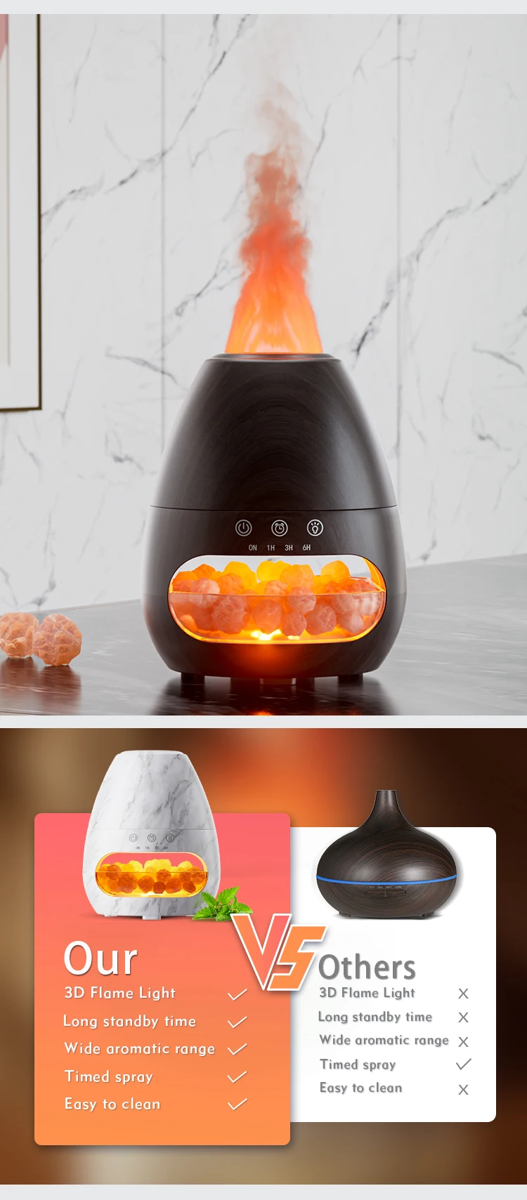 Title 6, New Fashion 3D Fire Flame Cool Misting Humidifi...