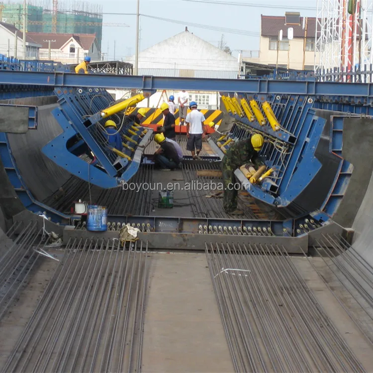 U Beam Formwork for LRT Railway Project Precast Concrete U- Beam Girder Steel Mould