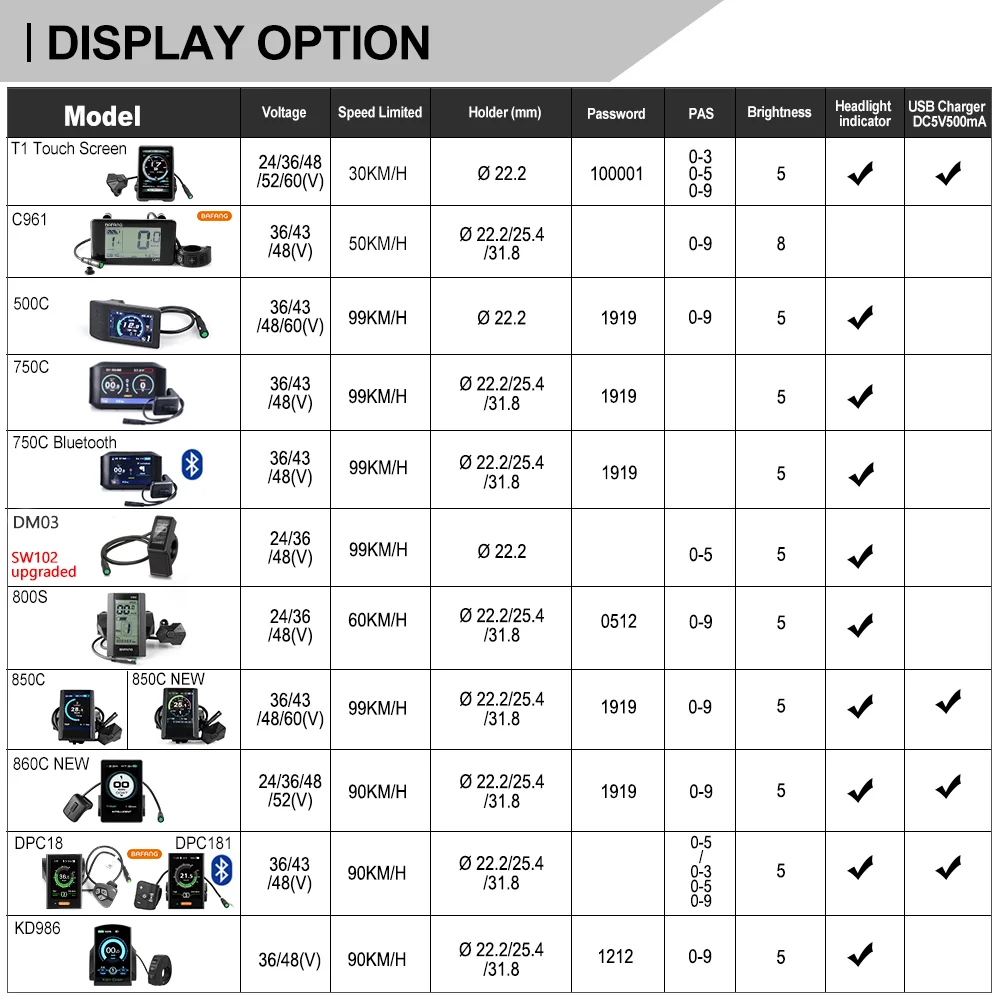 Bafang 36v 48v 250w 350w 500w 27.5 29 Inch 700c Rear Hub Ebike Kits ...