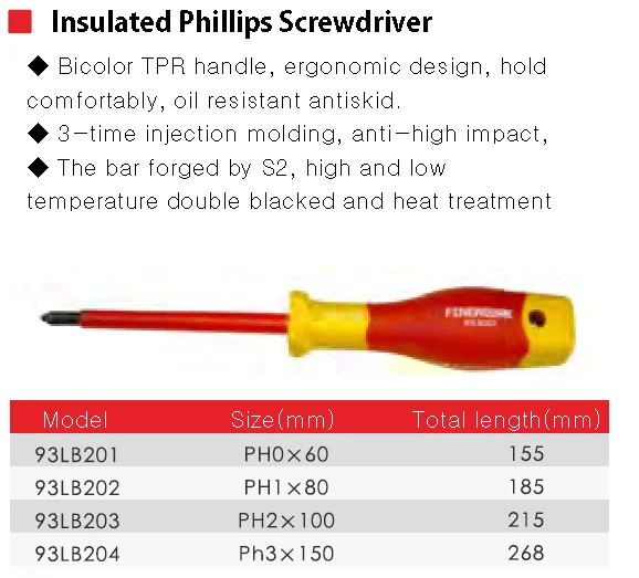 93LB203 Insulated Phillips Screwdriver PH2*100
