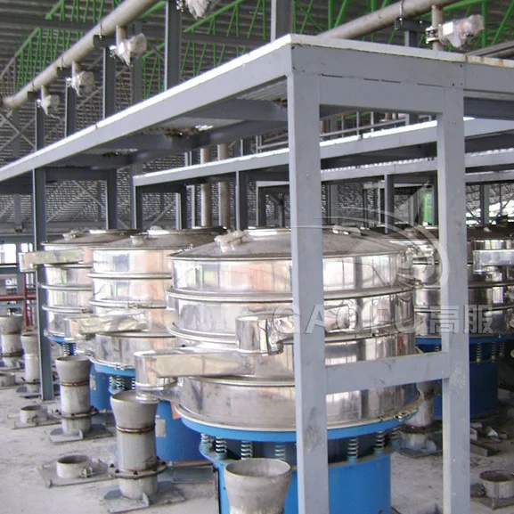 Automatic Rotary Vibratory Screen Sifter Shaker Sieve Industrial Circular Vibrating Sieve Machine for Plastic Powder