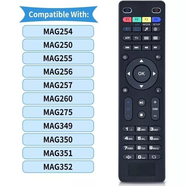 Replacement Custom for Bluetooth ABS Infrared Remote Control Set Top Box Features for Mag 250 275 IPTV TV Boxes New for Mag 250