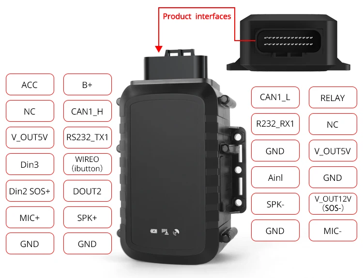 4g Can Bus J1939 Logger Protocol Semi Truck Gps Eld Device Truck Gps