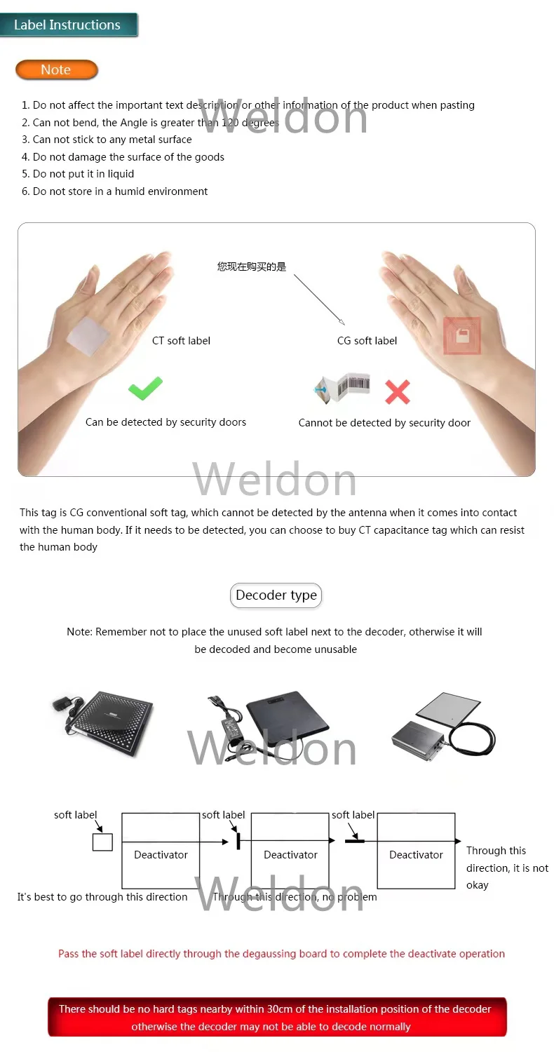 High Quality Eas Rf System Deactivator for Library and Supermarkets