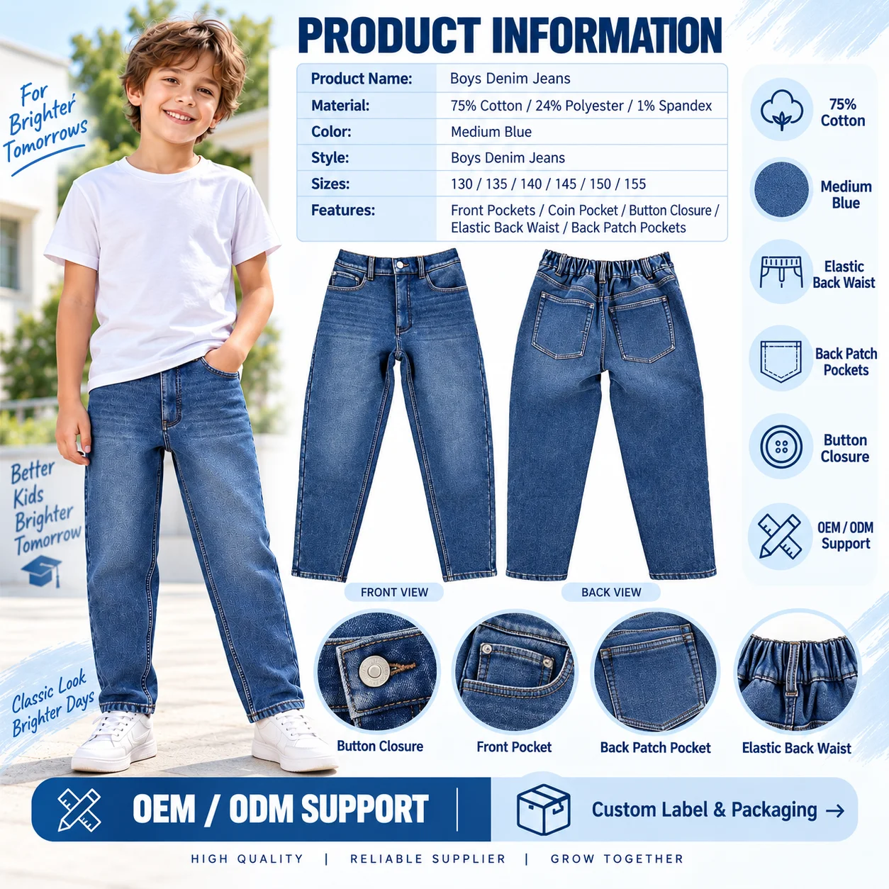 Model image