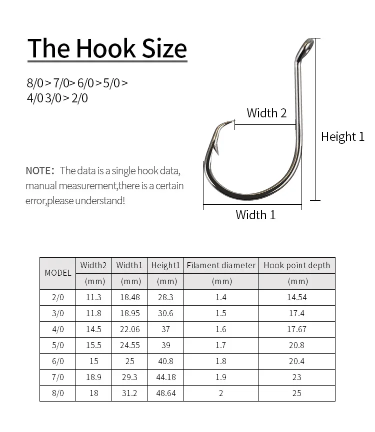 9KM DWLIFE Fishing Hooks Circle Hooks 4X Strong Fish Hook