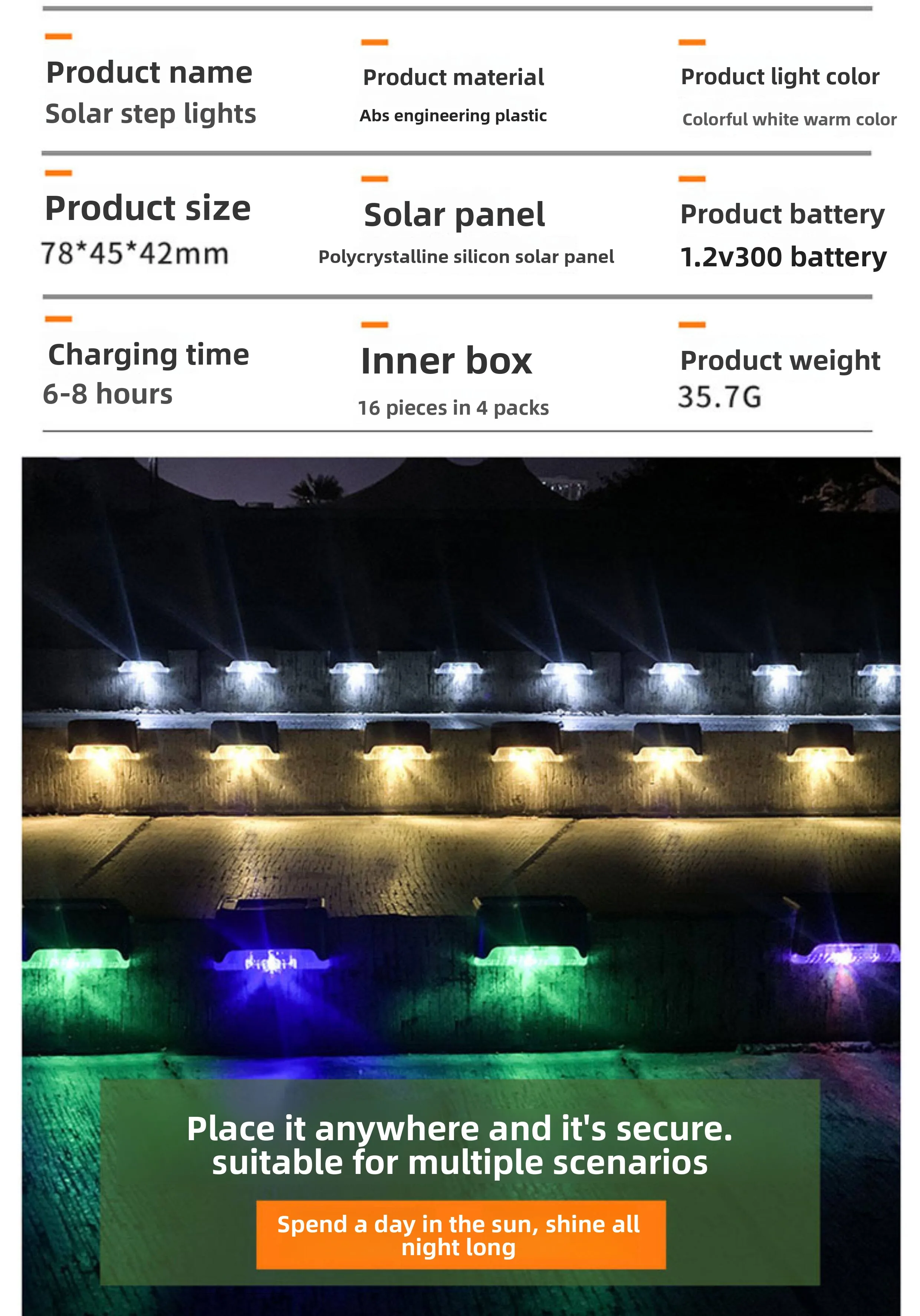 Specifications