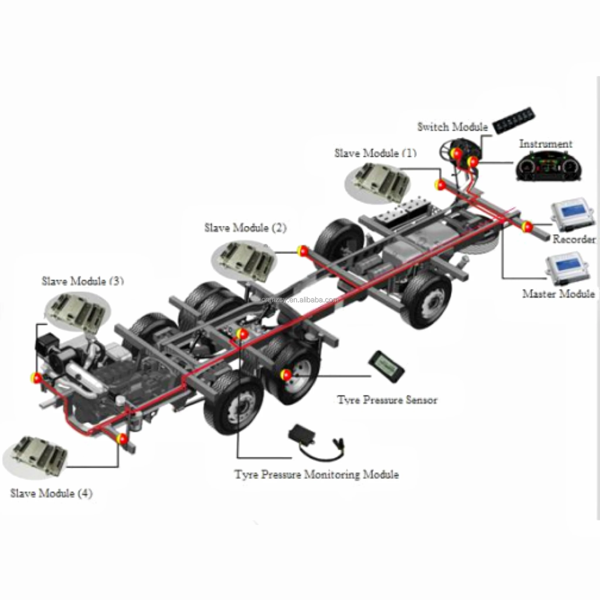 Original Can Bus Module Qkm273 Viti Bus Front Can Module Box Central ...