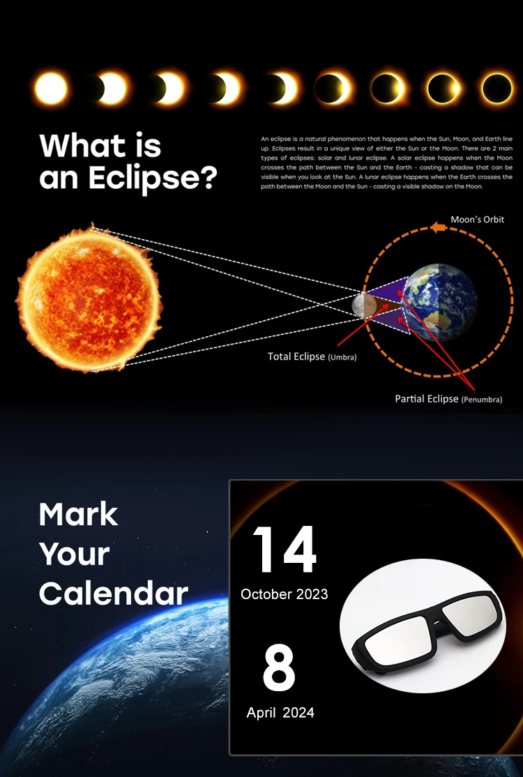 Yijia Optics Wholesalers 2024 Iso Certified High Quality Plastic Solar