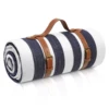 Personalizable