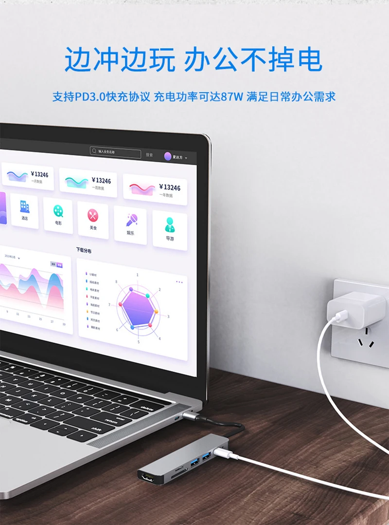 6 in 1 Port Type C Docking Station to USB Hub Secure Digital Card TF SD Card Concentrator HDTV Converter Expansion Dock