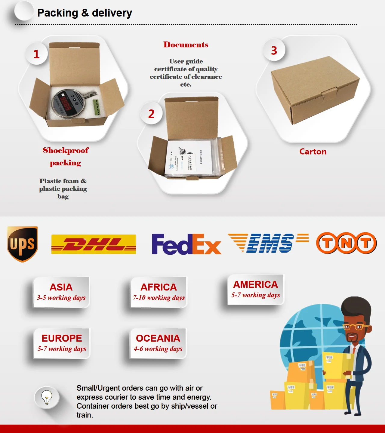 Мокап упаковки тюльпаны. Подарок mockup. Крафт бокс. Бренд: guangzhou yuanshang cultural and creative co. Adam ryan.