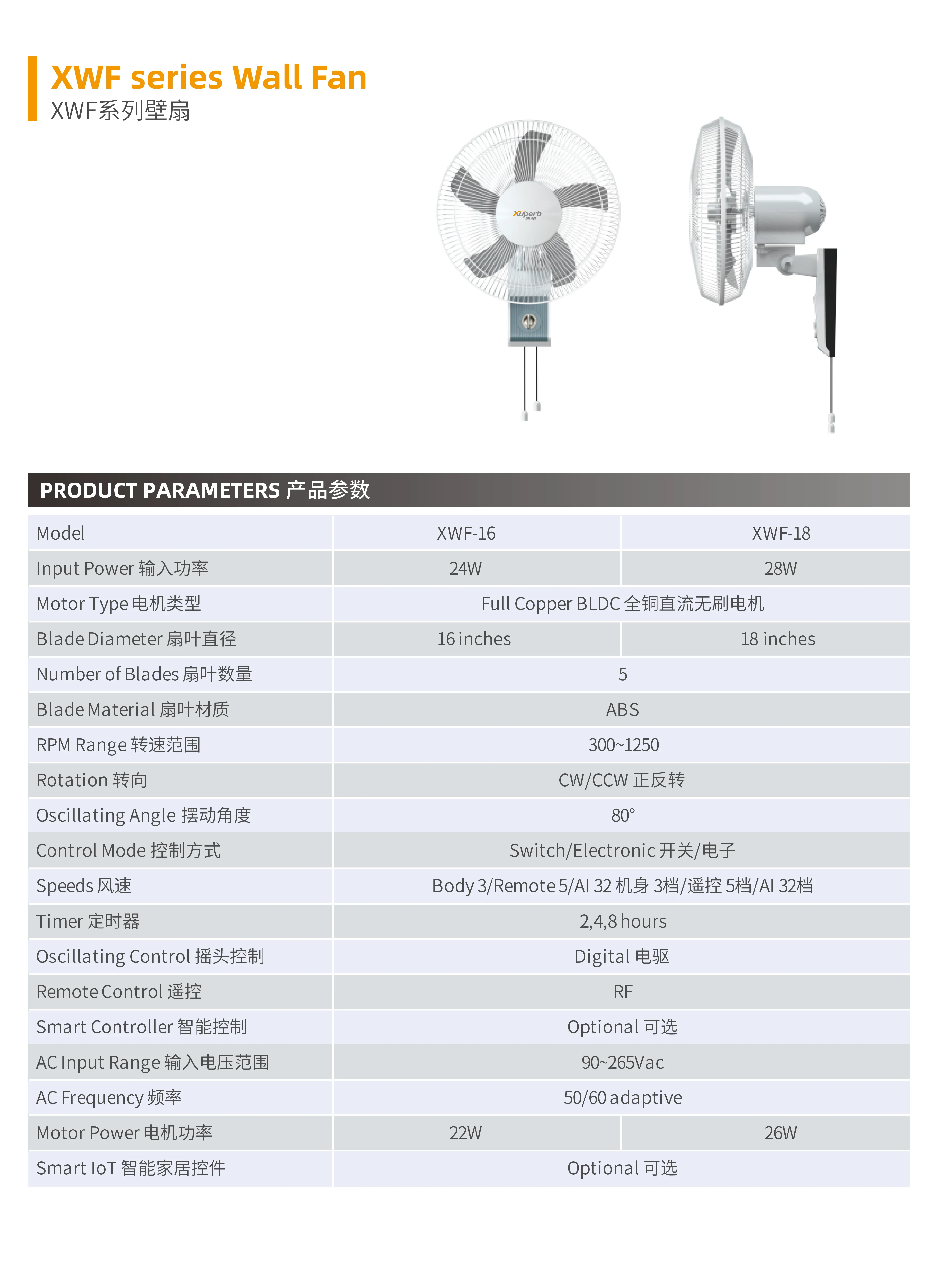 Silent Wall Mounted Fan, AC90-265V~, Electric - detail 8