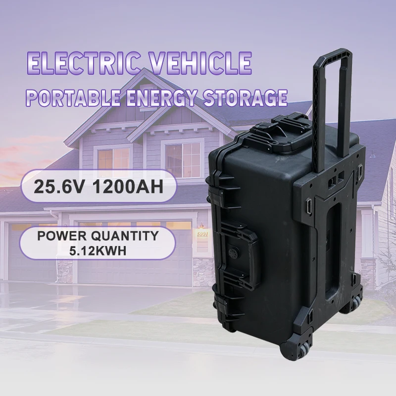 European Standard Portable Energy Storage Charging Station for Electric Vehicles Lithium-Ion Battery Solar Panel Power Source
