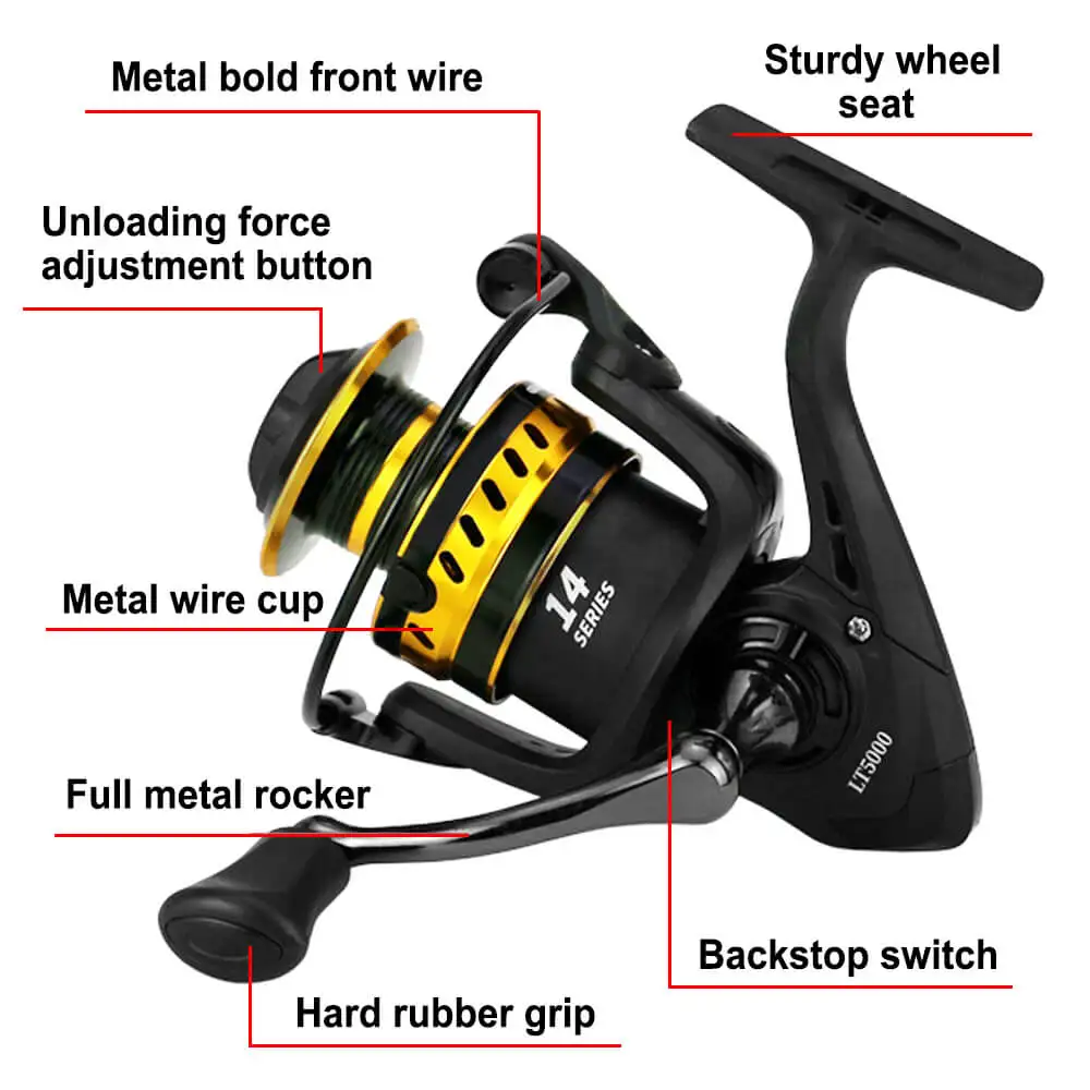 Baiyuheng Deep Sea Multiplier Chinese Saltwater Jigging Cheap Carp Reel