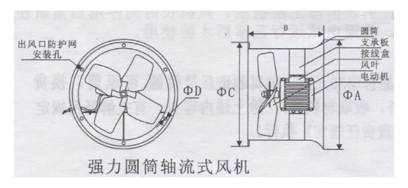 Explosive Proof Axial Fan, 220 V, Electric - detail 6