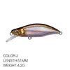 Multi colore J