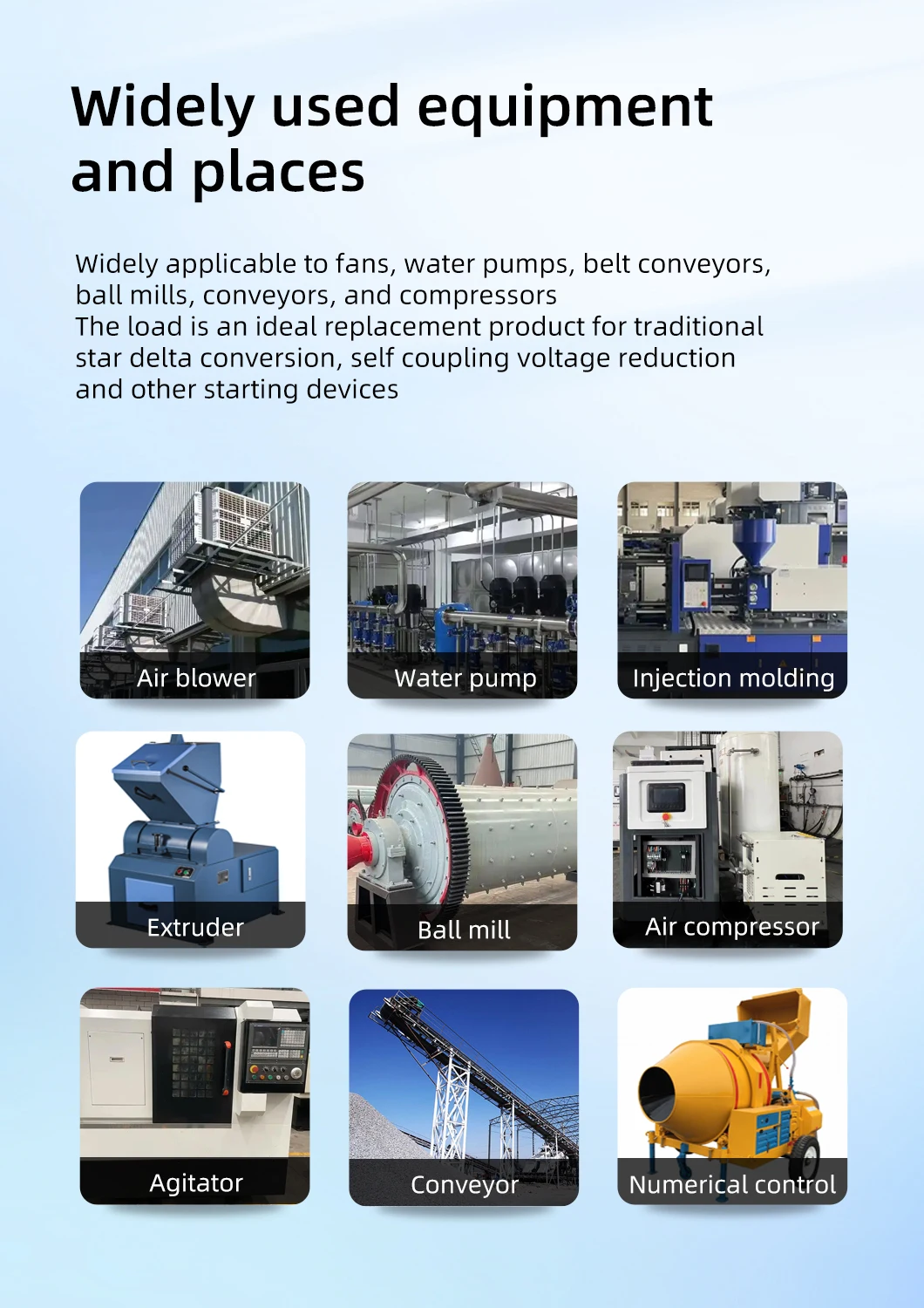 3-Phase 55KW Smooth Soft Starter Motor Starter RS485 Communication IP20 Enclosure Solid-State Technology for Efficient Power factory