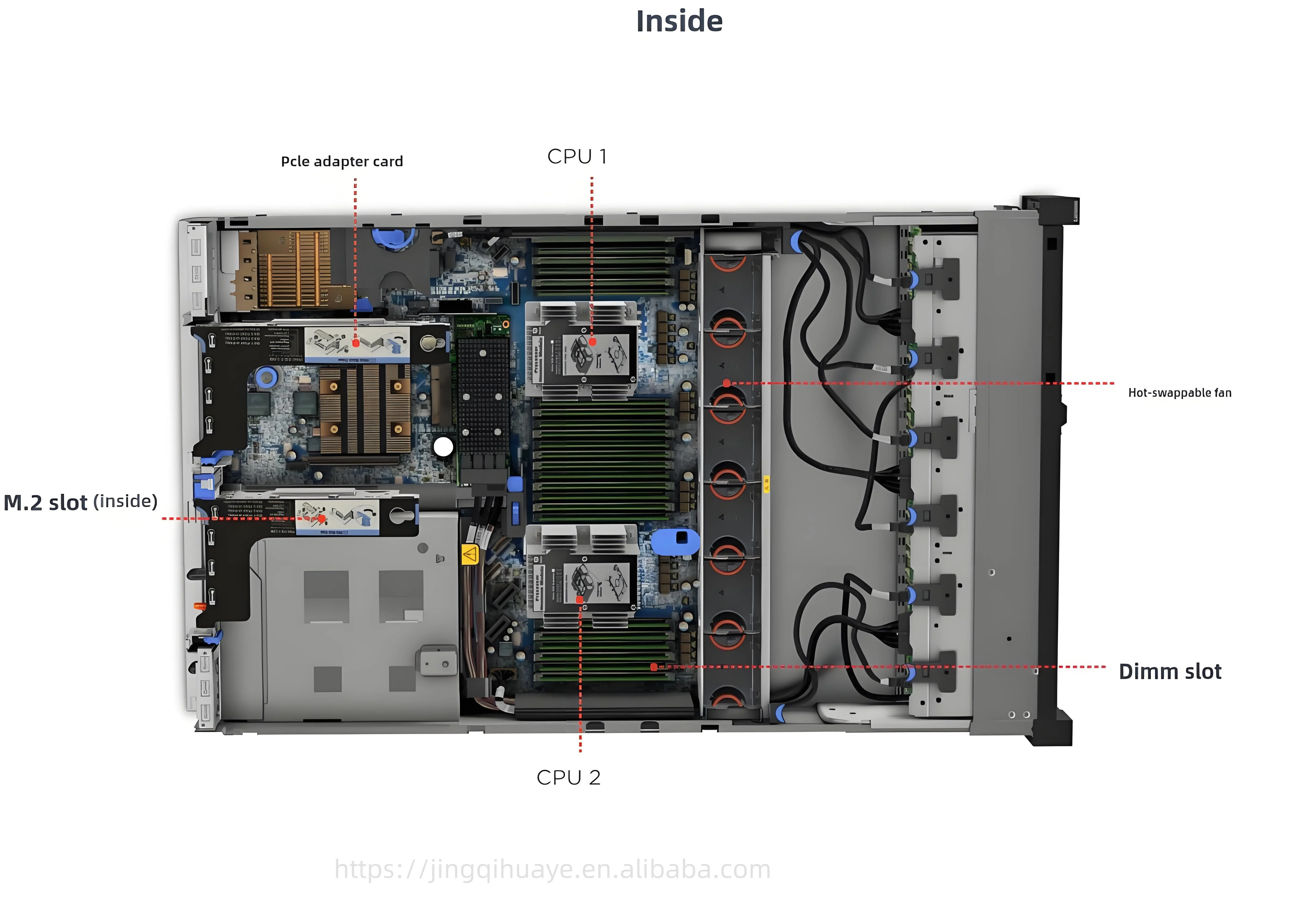 Wholesale/factory Customization/inventory Direct Sales Le-novo ThinkSystem SR650 Rack Mounted Server Warranty of 3 Years