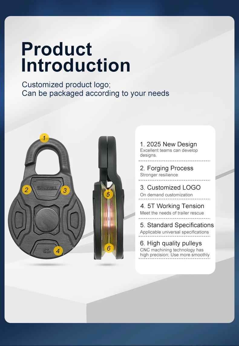 Forging Snatch Block