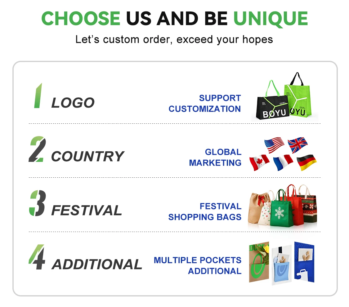 Hot Sale Custom Large Capacity Jute Beach Tote Bag with Rope Handle and Outer Pocket Burlap Style for Travel and Shopping factory