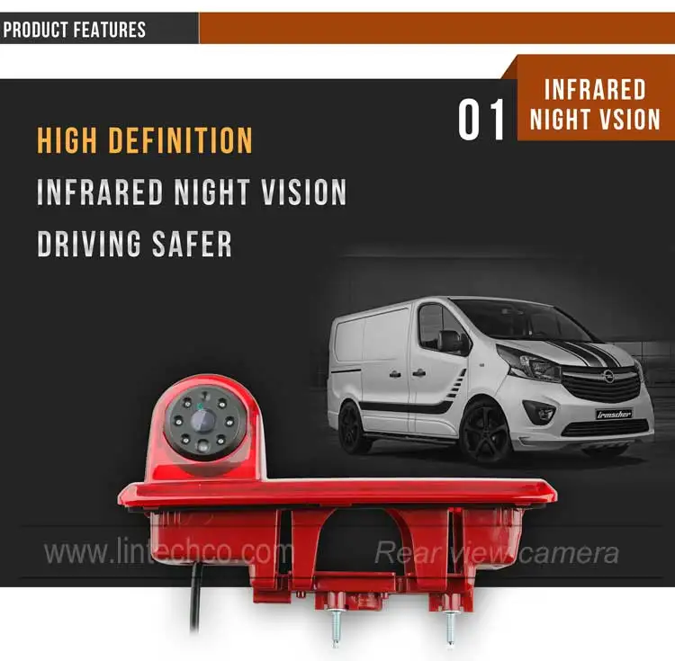 camera for Vivaro.jpg